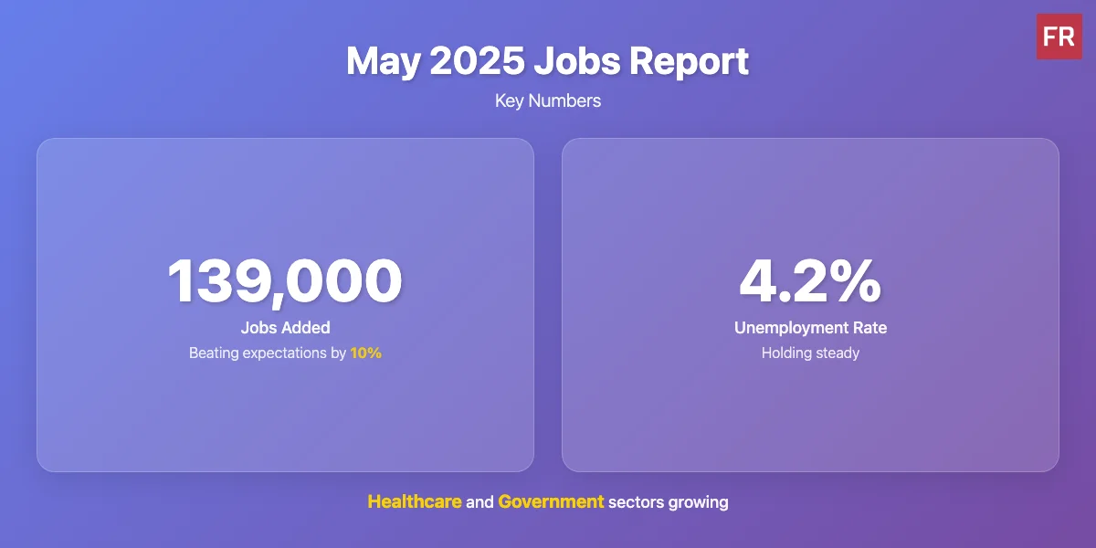may-2025-jobs-report-infographic