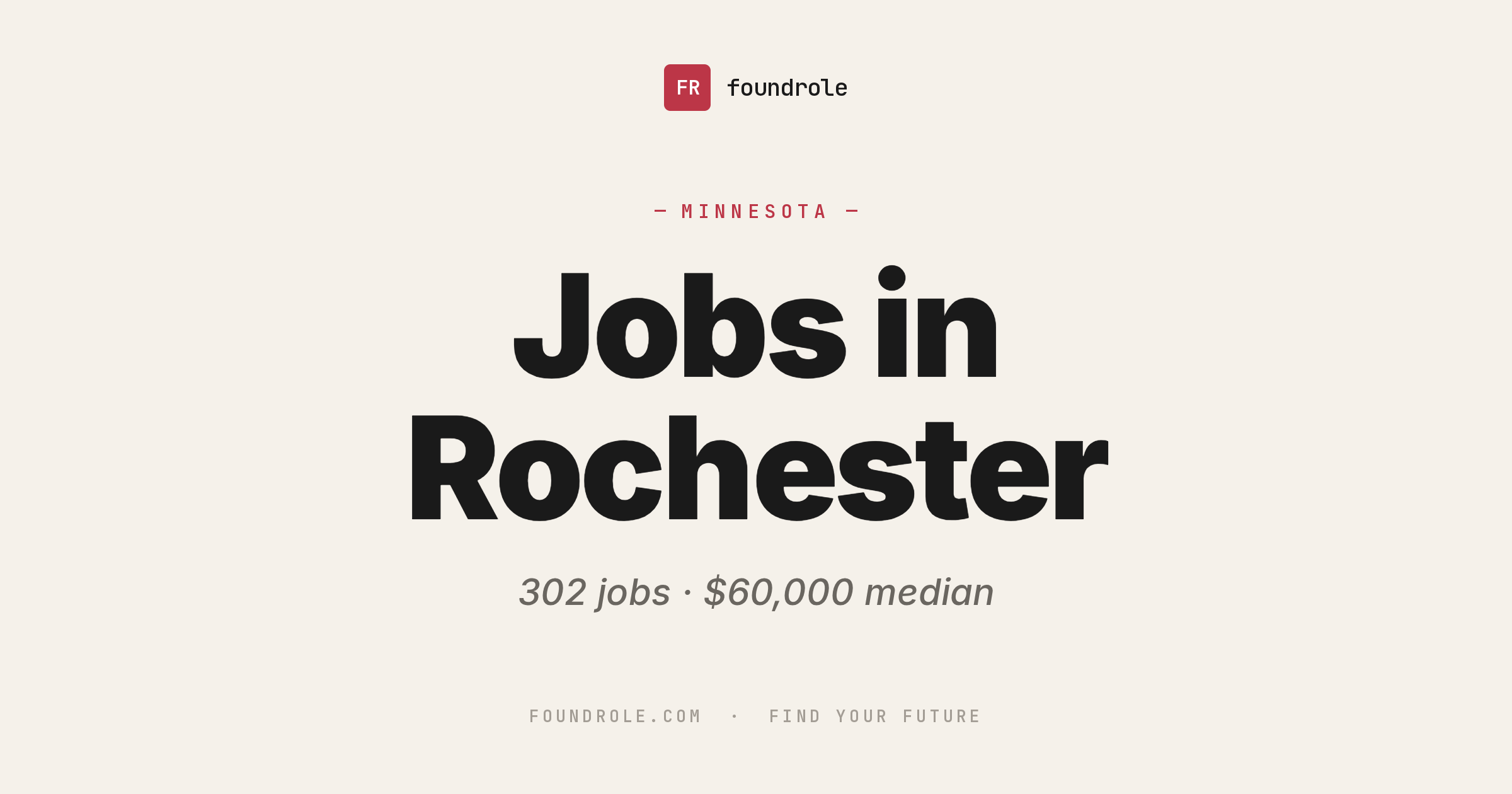 Rochester, MN Jobs — Salaries & Companies Hiring