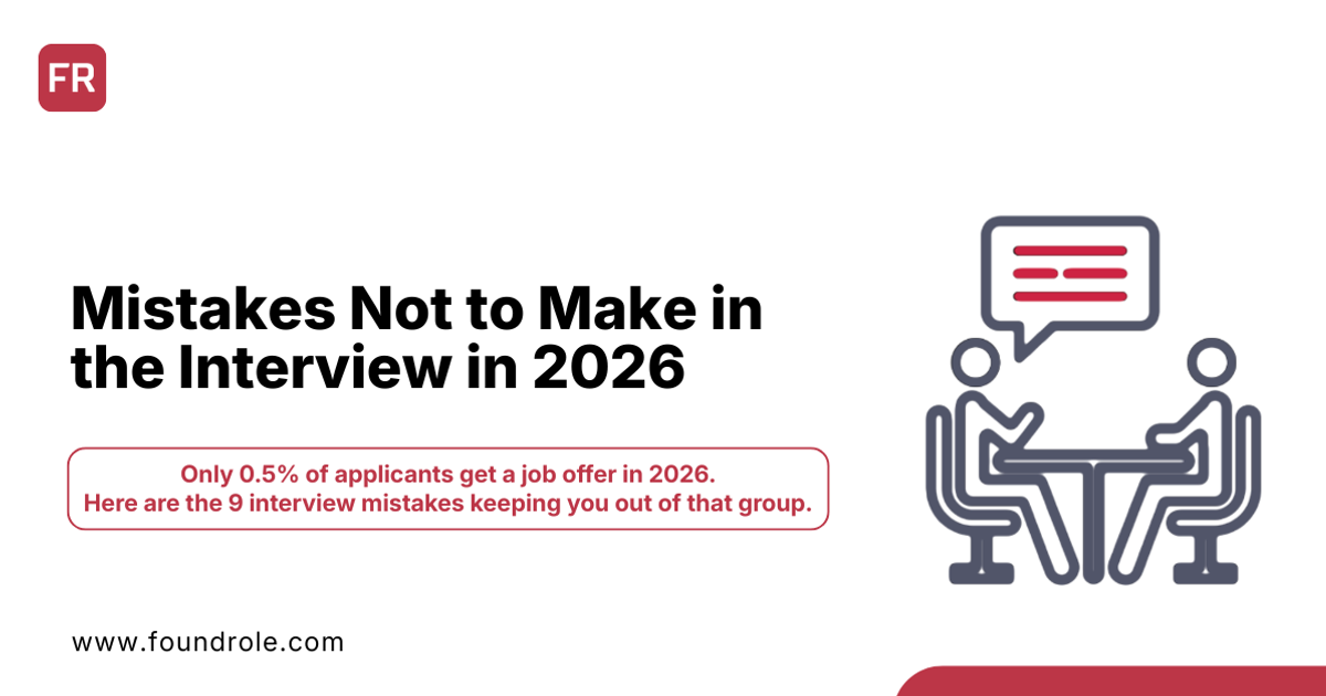 Interview Examples Not Human Behavioral Interview Questions — STAR Method and Examples