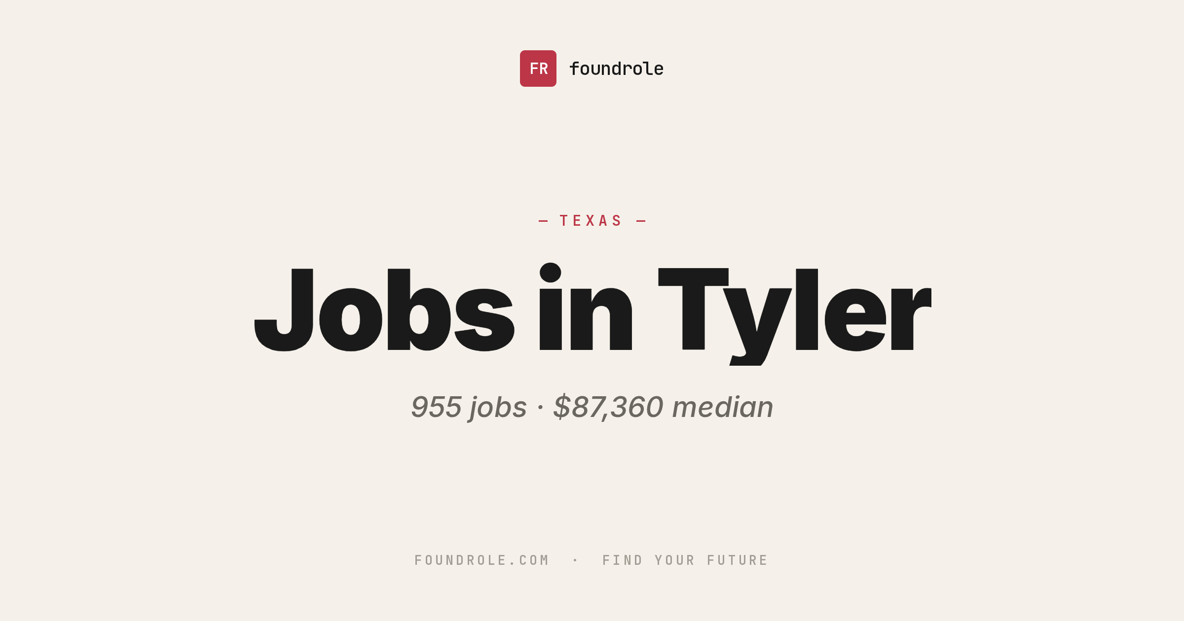 Tyler, TX Jobs — Hiring Trends & Top Companies