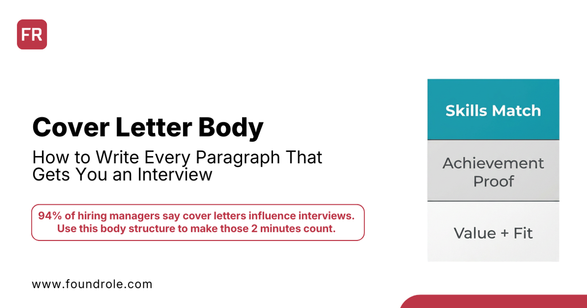 How to Write a Cover Letter in 2026 (With Examples)
