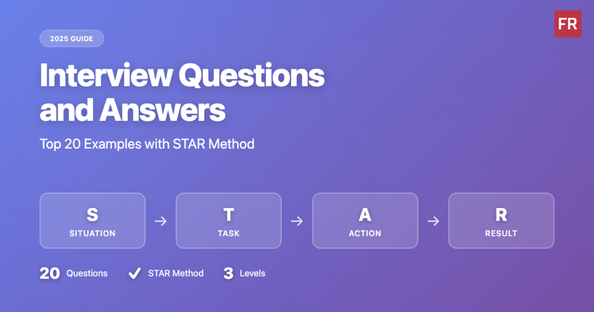 Interview Questions and Answers: Top 20 Examples (2025 Guide)