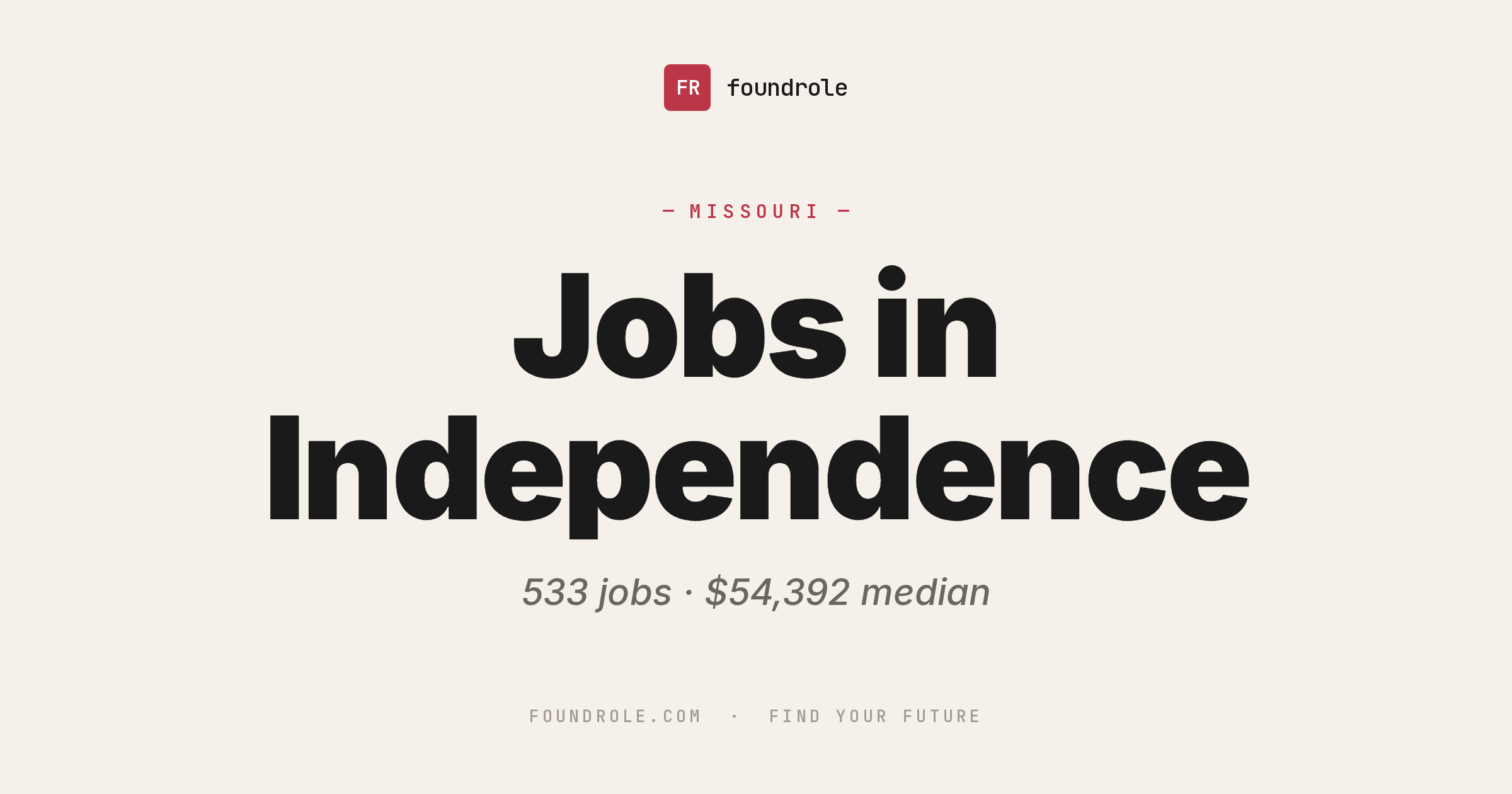 Hiring in Independence, MO — Top Employers & Pay Data