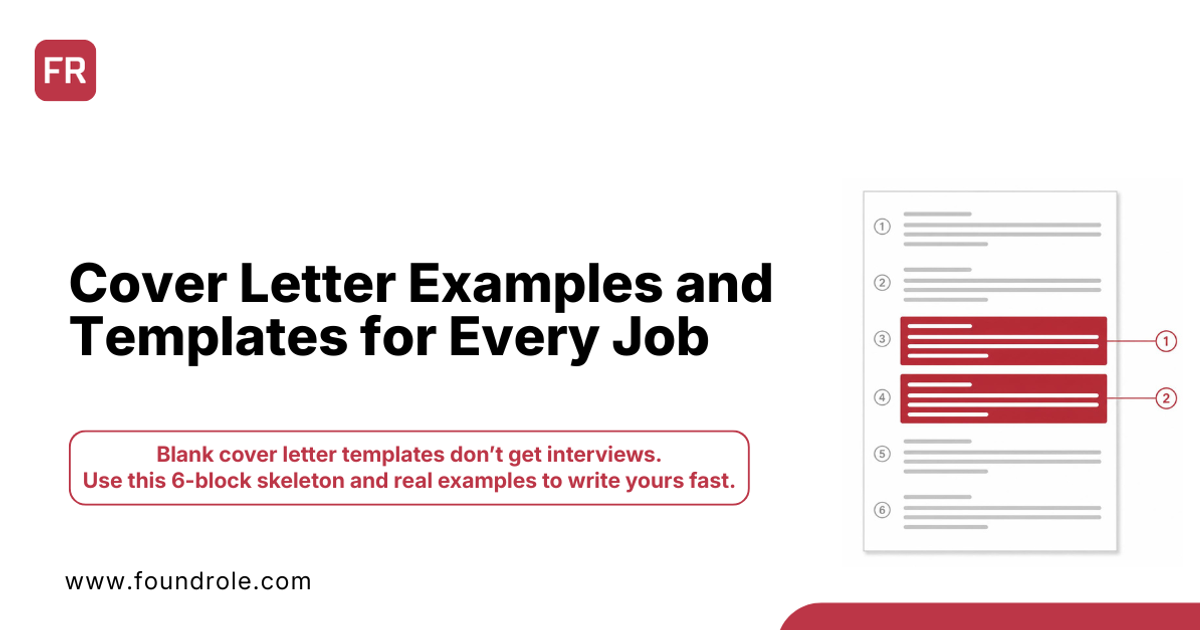 How to Write a Cover Letter in 2026 (With Examples)