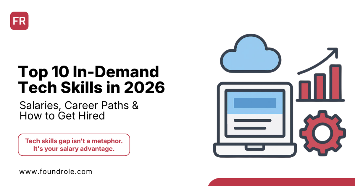 How To Write A Cover Letter (With Tips & Examples) - JobHero