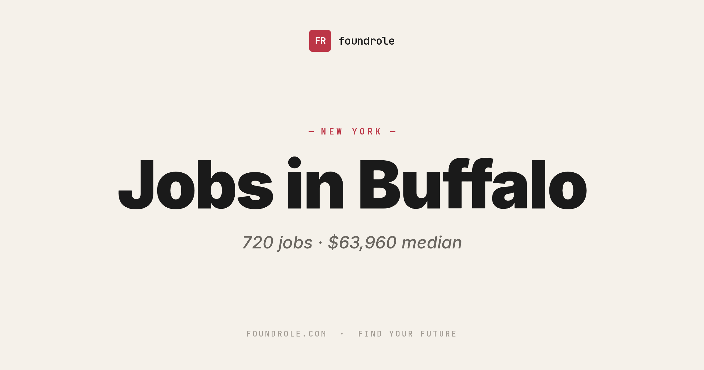 Buffalo, NY Jobs — Open Roles & Pay Trends