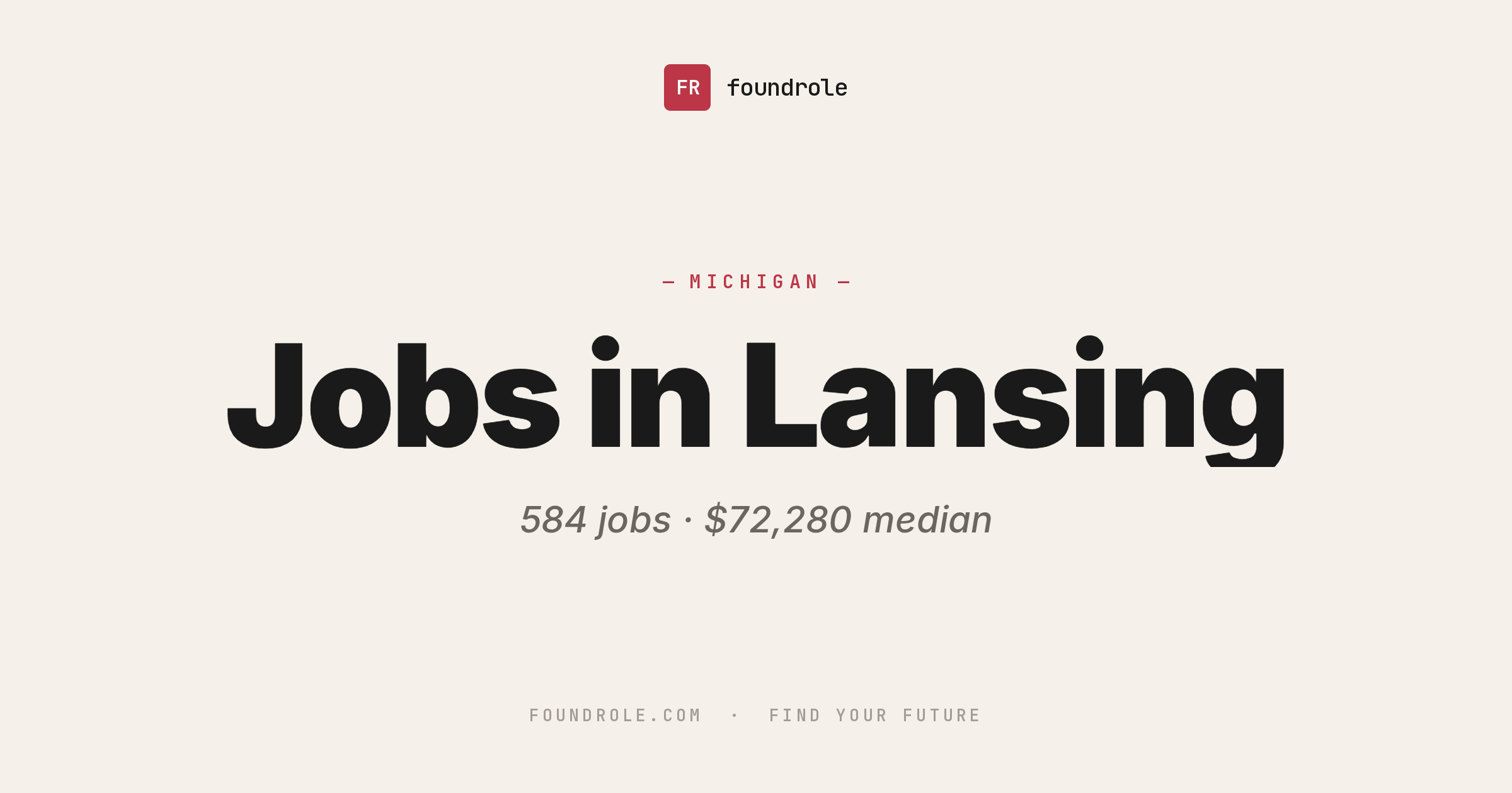 Hiring in Lansing, MI — Top Employers & Pay Data