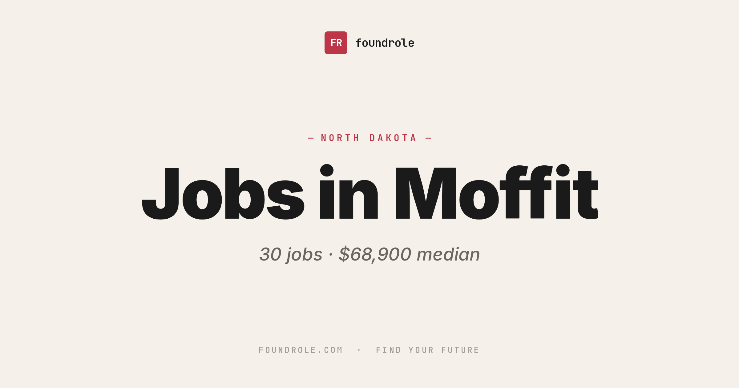 Hiring in Moffit, ND — Salary & Top Employers