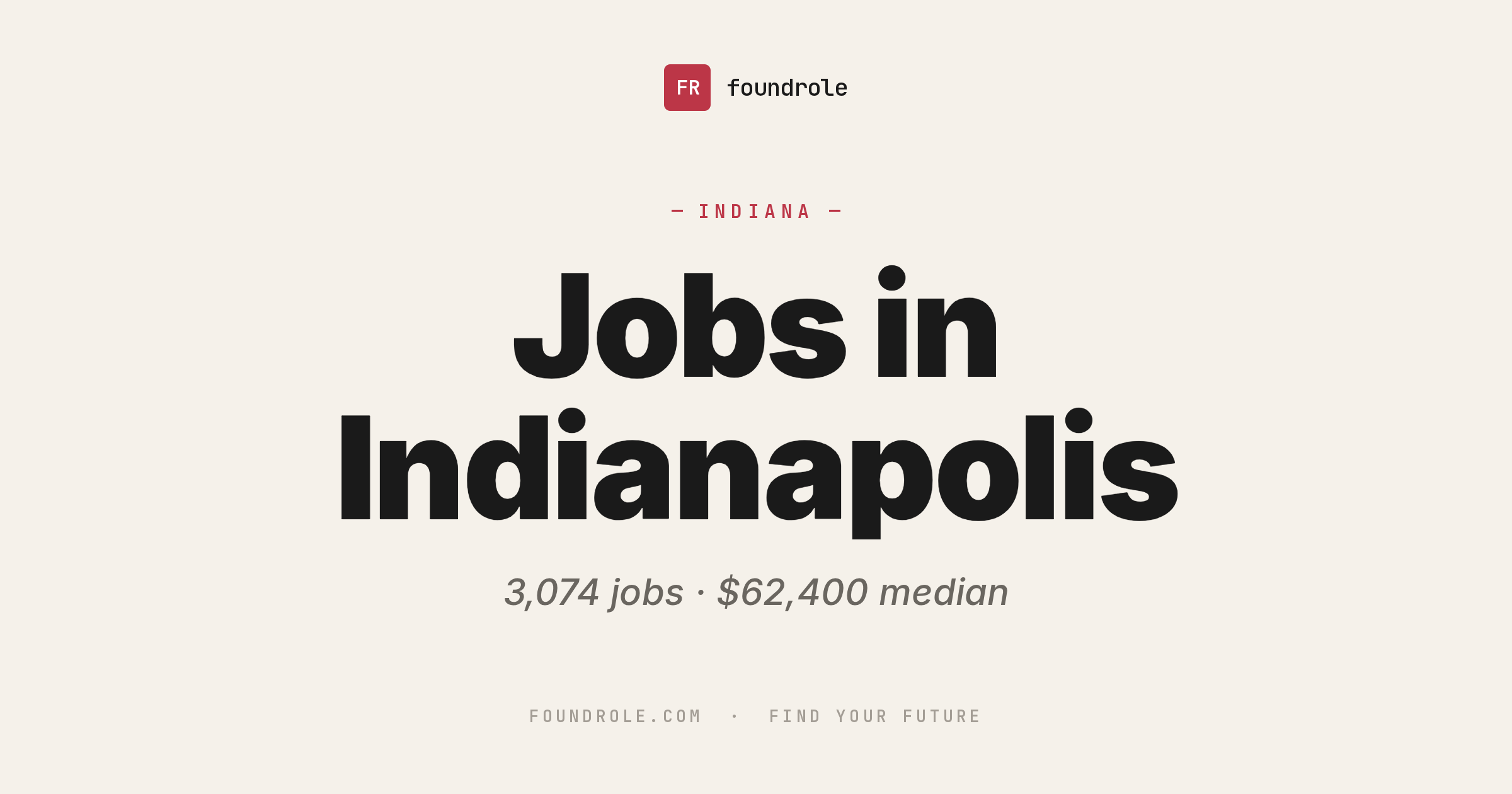 Jobs in Indianapolis, IN — Salary & Top Employers