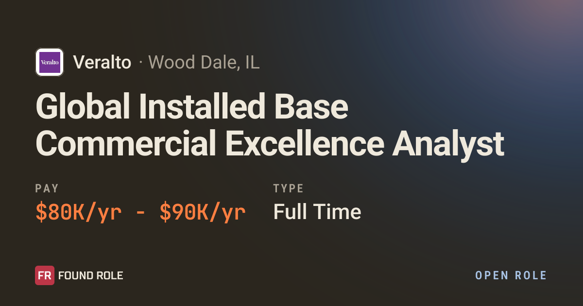 Global Installed Base Commercial Excellence Analyst